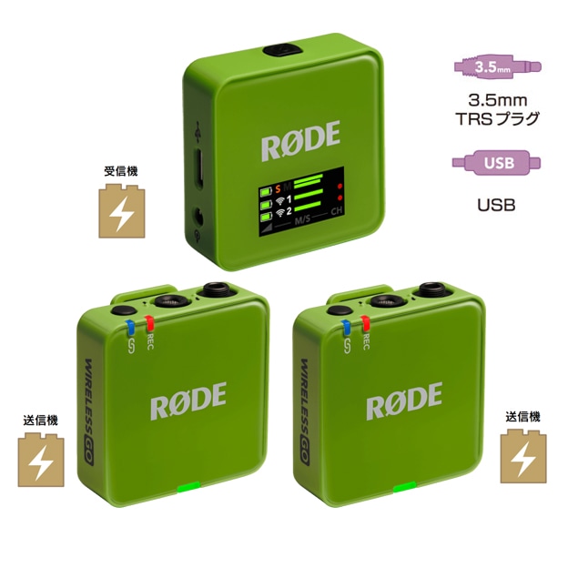 【保護シート付き】RODE(ロード) ワイヤレスゴー（第三世代） グリーン / 32bit float対応ワイヤレスマイク / WIGOGEN3GRE