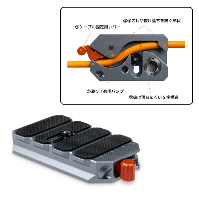 【-10/18キャンペーン】TETHER TOOLS(テザーツールズ) テザーガード レバーロックプラス トライポッドプレート TG-LLPLUS